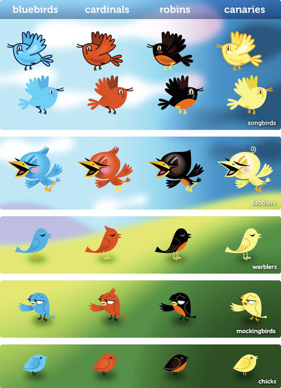illustrations of birds. Unlike many free illustrations