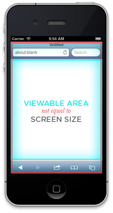 viewable-screen