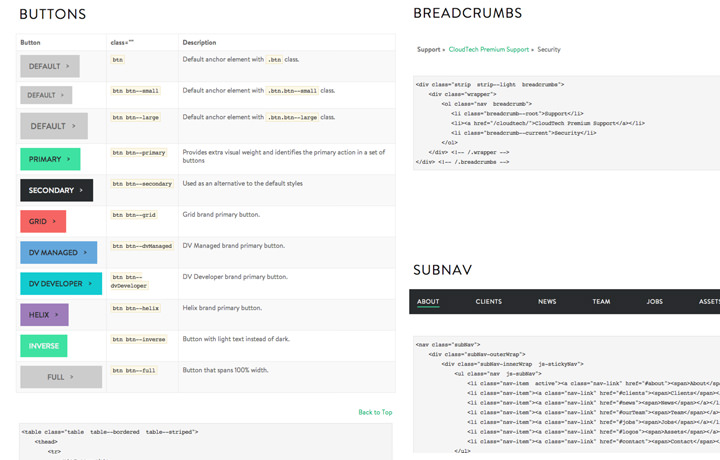 An example of the preliminary style-guide