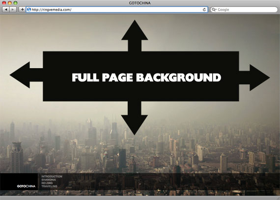 Perfect Full Page Background Image | CSS-Tricks - CSS-Tricks