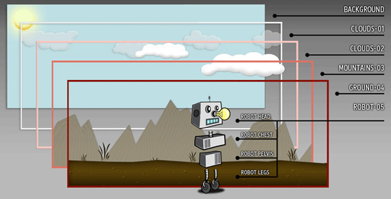 Building an Animated Cartoon Robot with jQuery | CSS-Tricks - CSS-Tricks