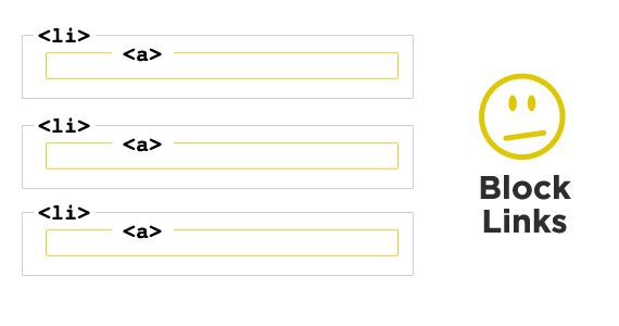 blocklinks