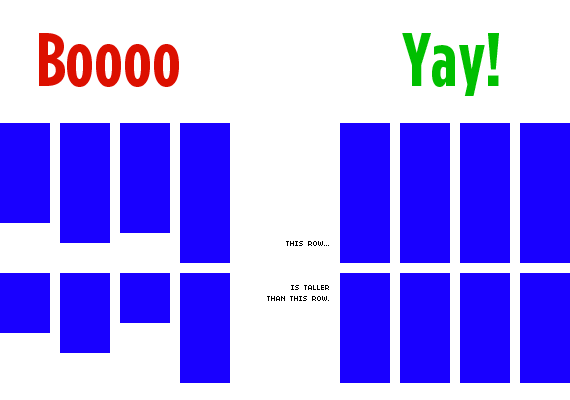 equal-height-columns-in-row-how-to-create-equal-height-and-width