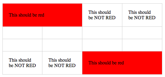 ie-8-thinks-all-table-cells-have-a-colspan-css-tricks