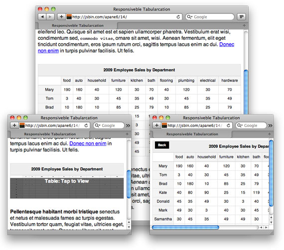 responsive columns on small devices responsive columns on small devices