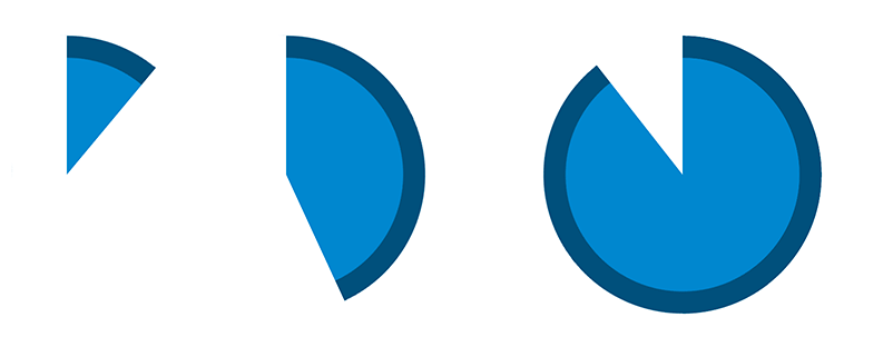 Css Ring Chart