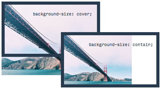 background-size | CSS-Tricks - CSS-Tricks