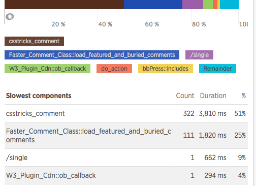NewRelic UI