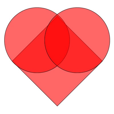 CSS Shapes: The Heart