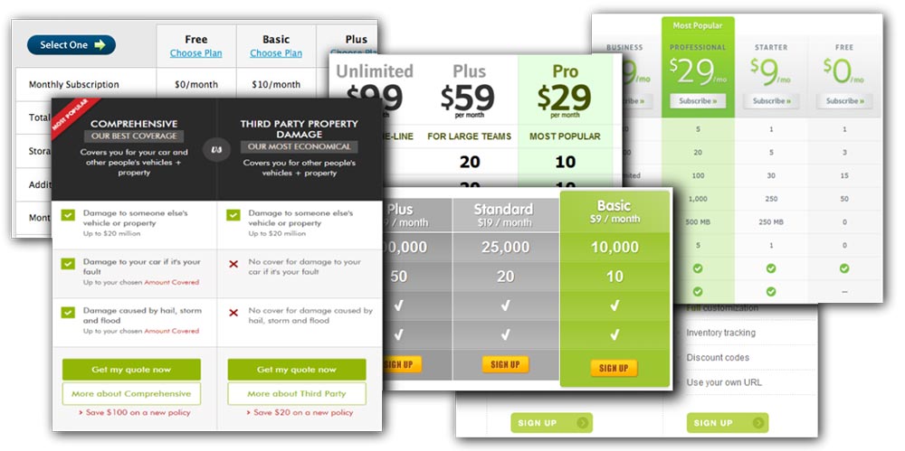 Css Comparison Chart