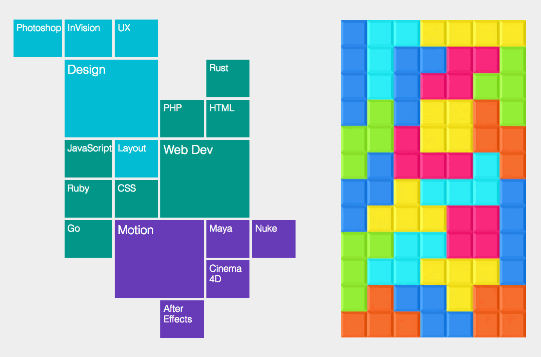 css grid styling