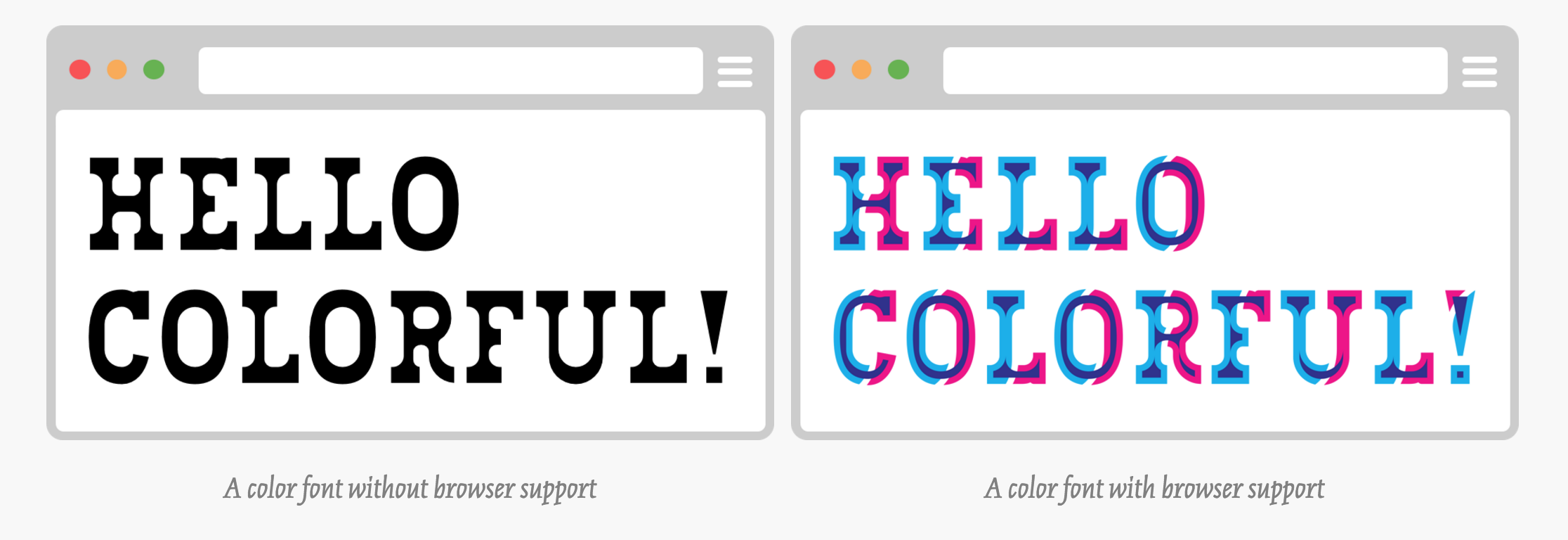Тег цвет шрифта. Шрифты CSS. Color CSS шрифт. Color tube шрифт. Цвет шрифта CSS.
