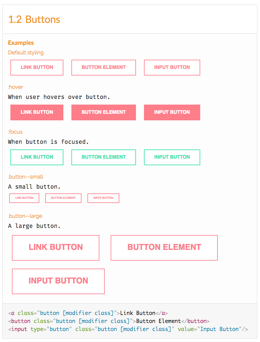 Generated documentation for buttons