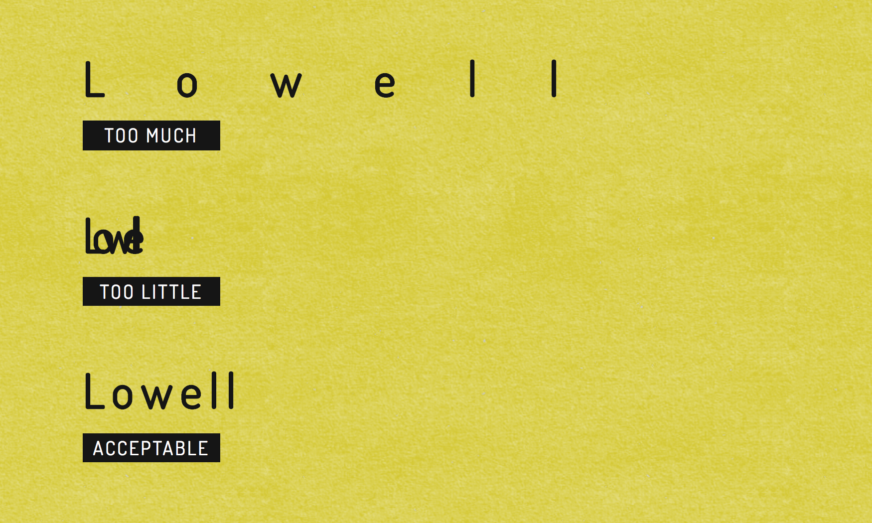 Css spacing. Letter-spacing CSS. Letter spacing. Letter CSS. Letterspace.