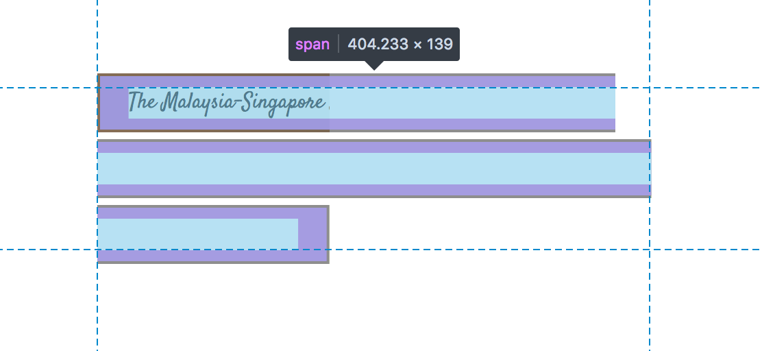 A screenshot of a span of text being highlighted in DevTools showing that text is all on one line but the span continues for three lines with even start points but uneven end points.