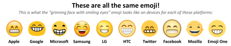 It All Started With Emoji Color Typography On The Web Css Tricks