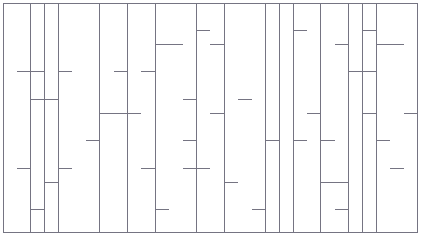 The grid layout with taller columns now that each cell spans more rows.