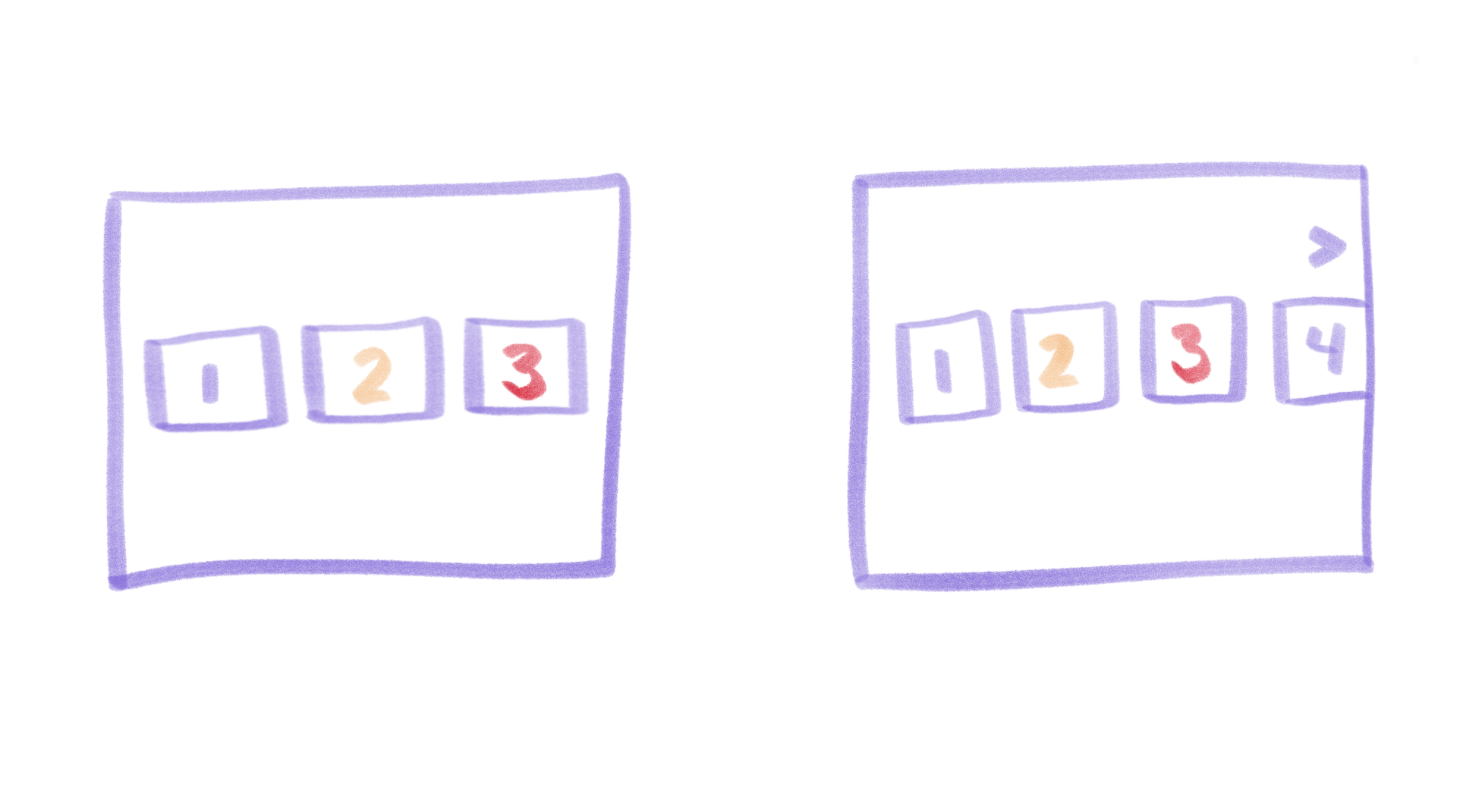 logical-styling-8 Solved with CSS! Logical Styling Based on the Number of Given Elements design tips 