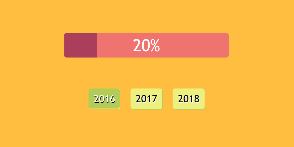 pie_chart_13 Simple Interactive Pie Chart with CSS Variables and Houdini Magic design tips 