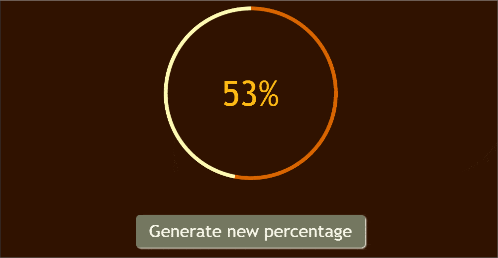radial_progress Simple Interactive Pie Chart with CSS Variables and Houdini Magic design tips 