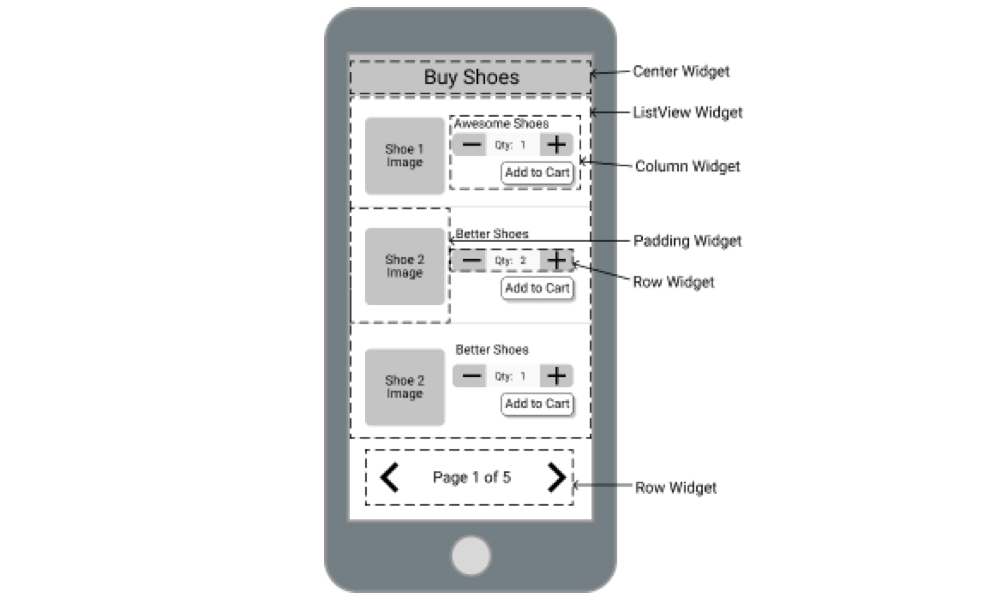 flutter web