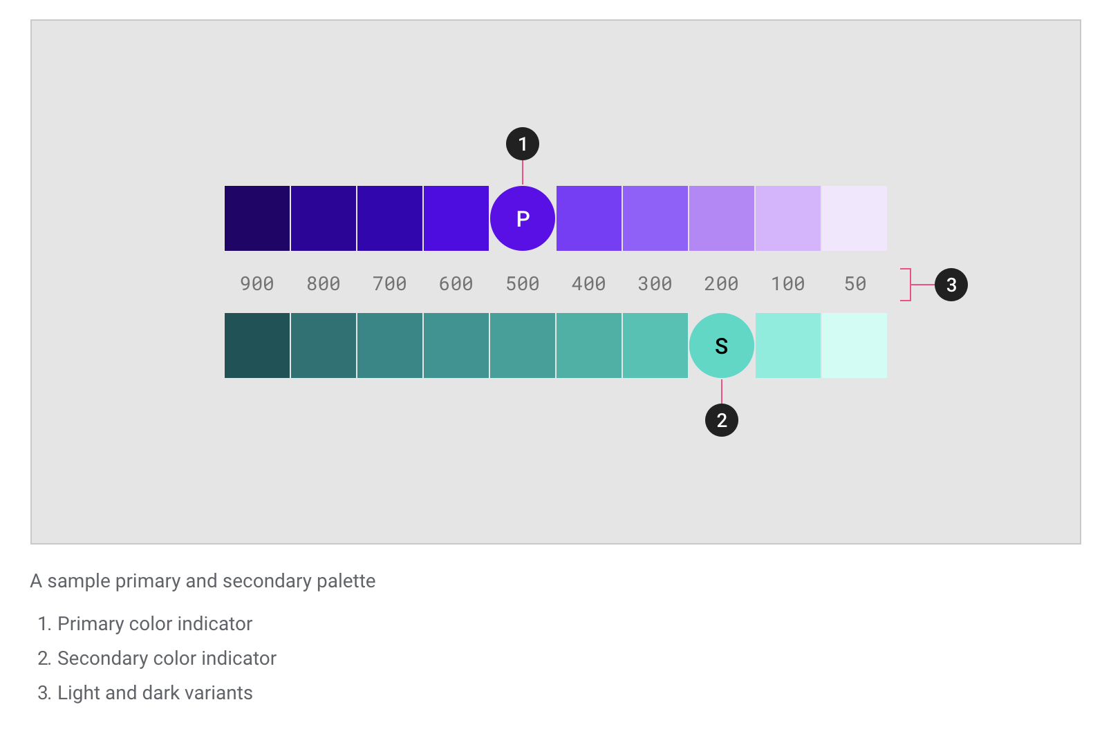 Screen-Shot-2018-11-21-at-5.36.18-AM What do you name color variables? design tips 