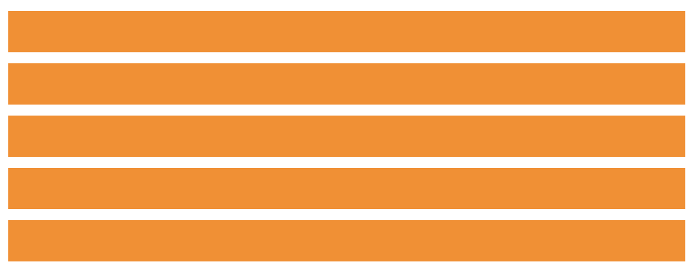 A single column of orange rectangles in five rows.