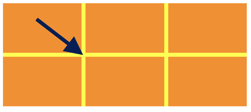 A three-by-two grid of orange rectangles. A block arrow is pointing at a gap between the rectangles.