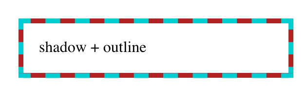 A box containing a dashed red border with a turquoise background filling the dash gaps.