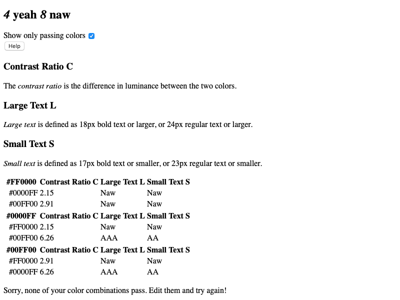 Test result section showing “Show passing colors” checked, legend for C, L, and S letters, table of results, and feedback for all failed colors