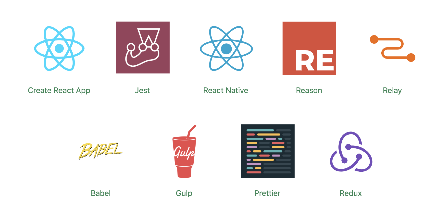 A screenshot of logos of all the various frameworks that support Docusaurus, including React, Gulp, Jest, Babel, Redux and Prettier.