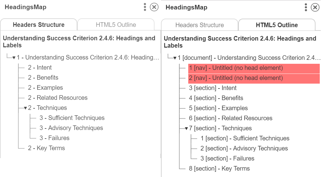 The Headings Map extension showing the flat heading structure result on the left and the result of the Document Outline Algorithm on the right.