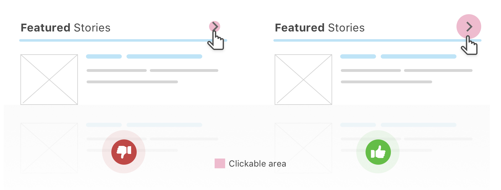 Enhancing The Clickable Area Size
