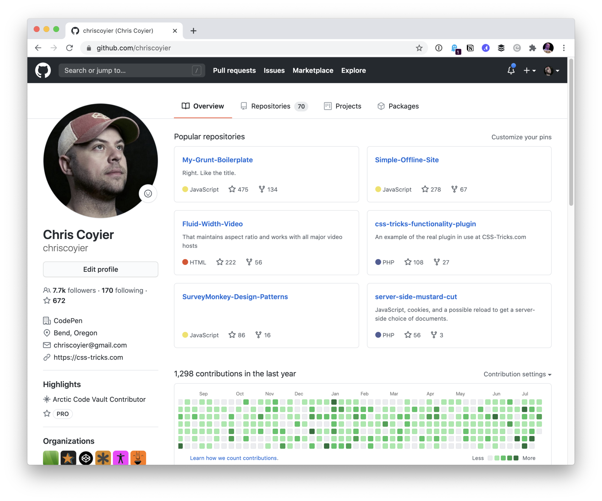 The GitHub Profile Trick - Tw3 - Tutorial