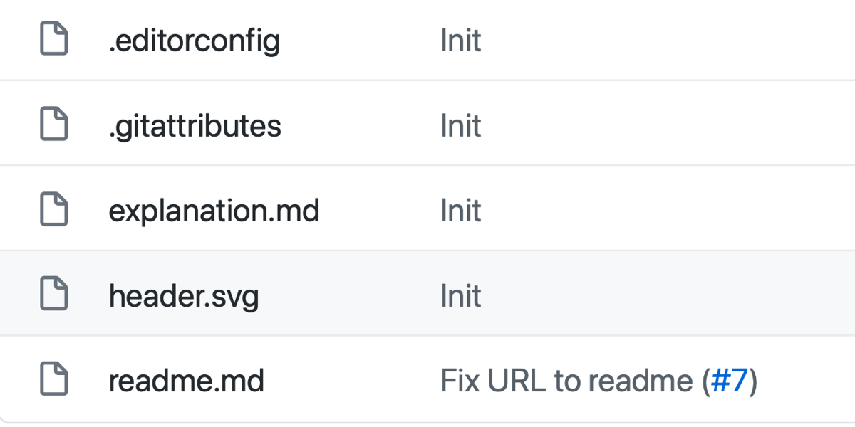 Git readme format