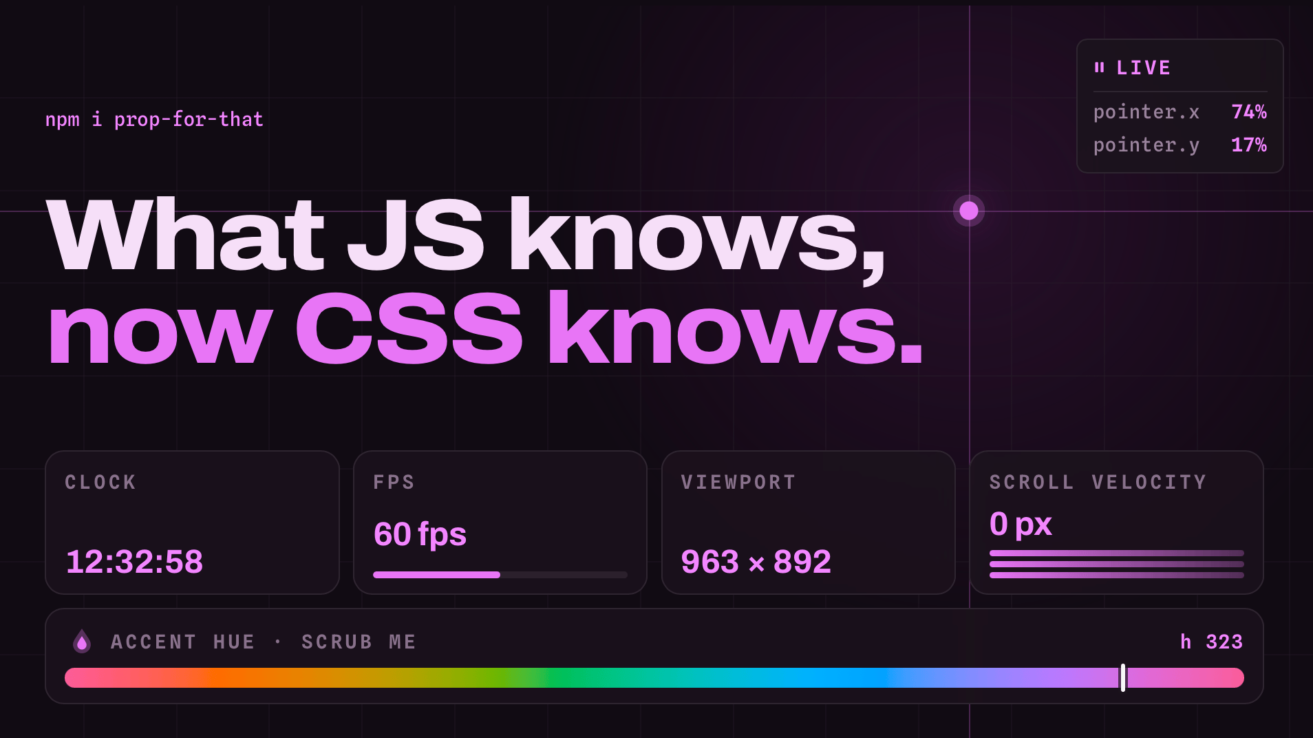 Prop For That site masthead with a heading that reads 'What JS knows, now CSS knows' with a row of four cards showing live information including time, frames per second, viewport size, and scroll velocity.