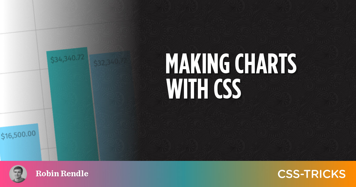 Making Charts with CSS | CSS-Tricks
